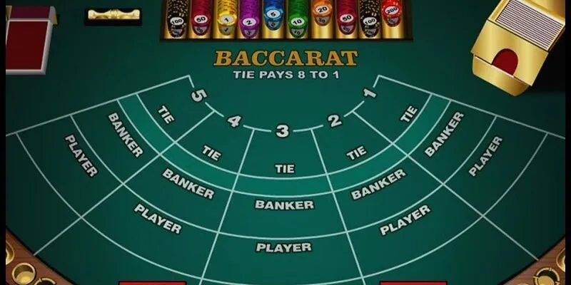 Tích lũy kinh nghiệm chơi Baccarat Thabet - Nâng cao cơ hội chiến thắng 